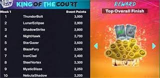 梦幻西游：旭旭宝宝一晚出34件蓝字，是欧皇？还是衰神？